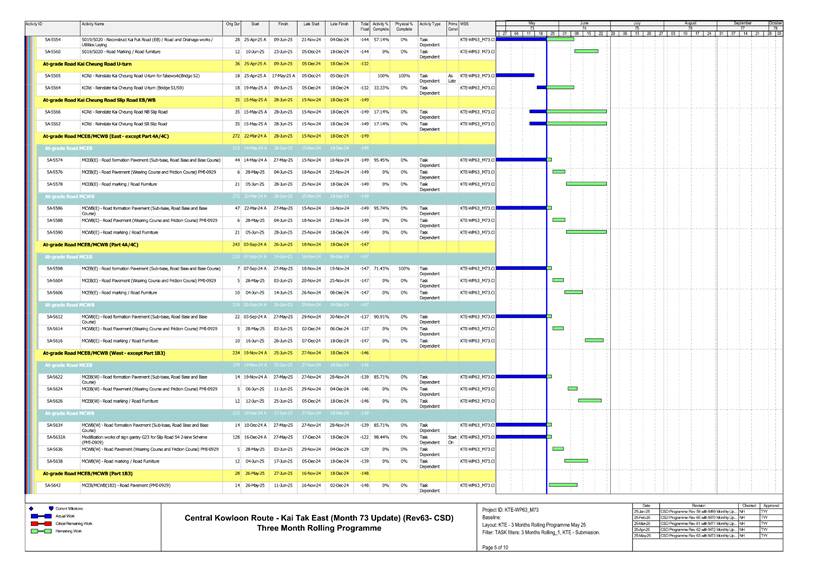 A diagram with multiple colors
AI-generated content may be incorrect.
